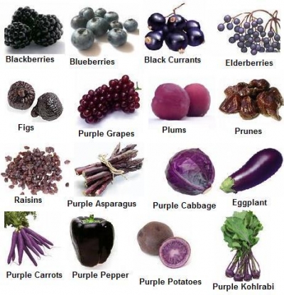purpule foods